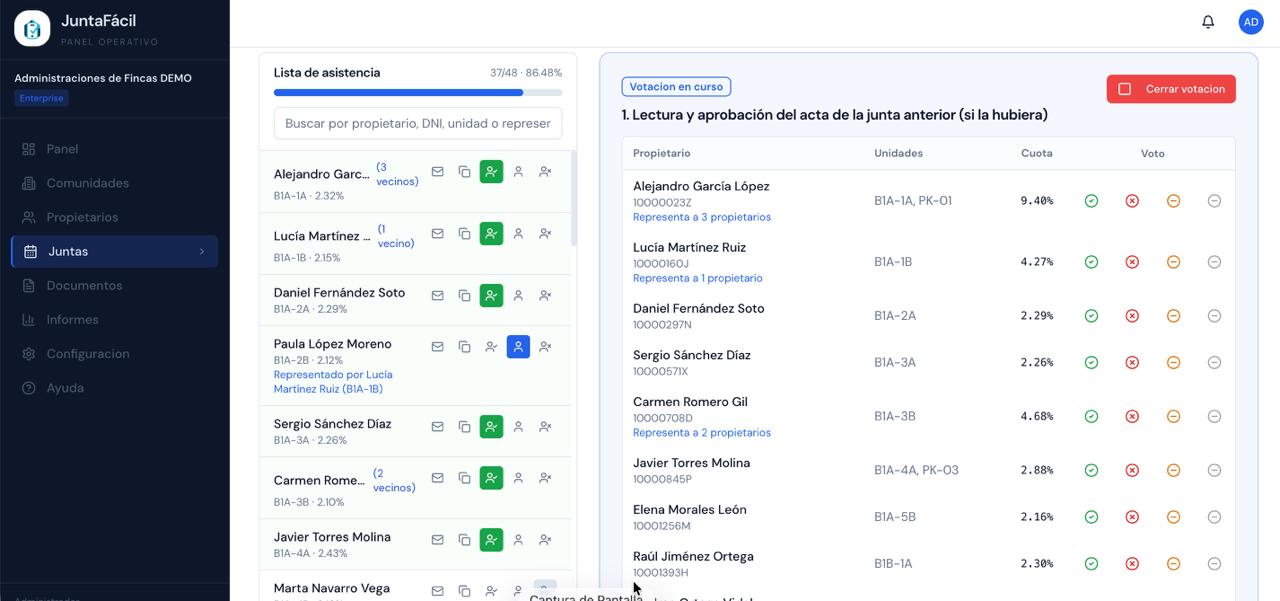 Pantalla real del orden del día y resultado de votación en JuntaFacil