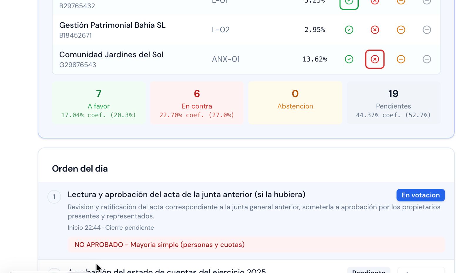 Pantalla real de votación en vivo para administrador en JuntaFacil